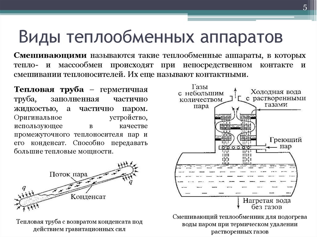 Из чего состоит тепловой. Принцип работы и устройство теплообменной аппаратуры. Типы теплообменных аппаратов принципы действия. Принцип действия теплообменных аппаратов. Теплообменные аппараты смешивающего типа.