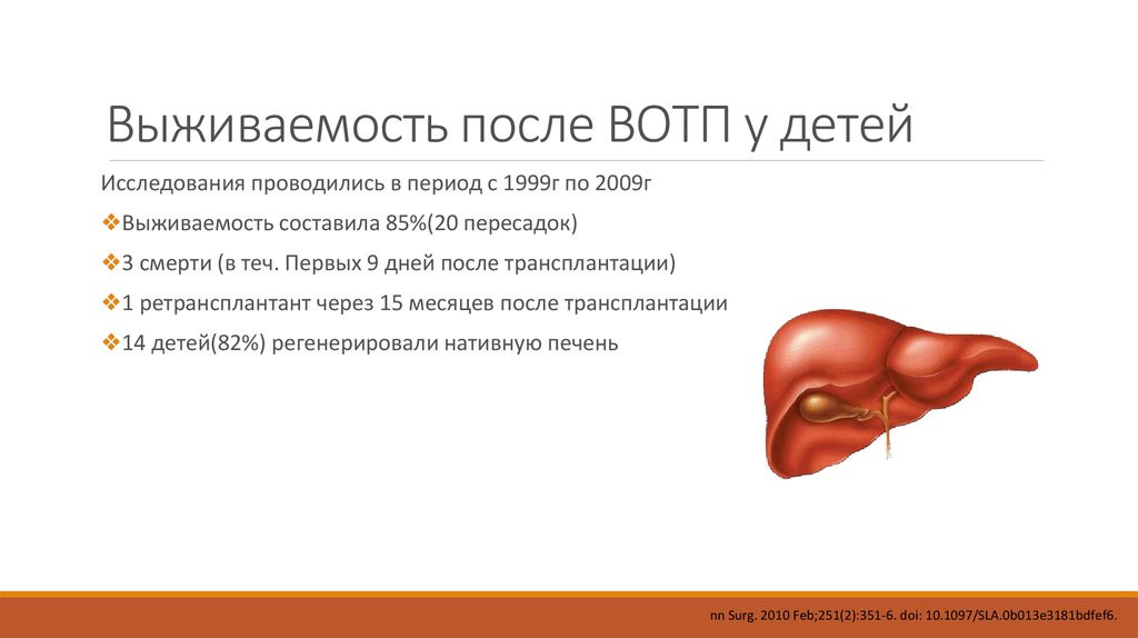 Можно ли пересадить печень. Трансплантация печени. Трансплантация печени статистика. Ортотопическая трансплантация печени.