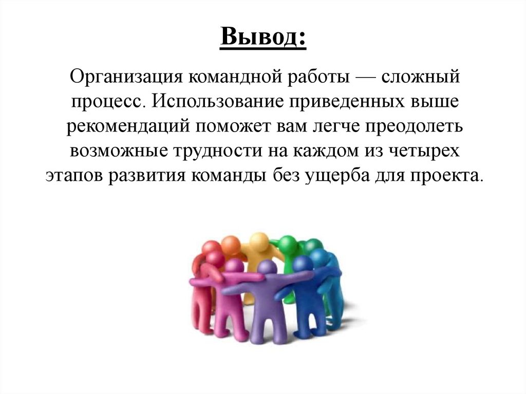 Организованный вывод. Организация командной работы. Задачи командной работы. Командная работа вывод. Вывод по командной работе.