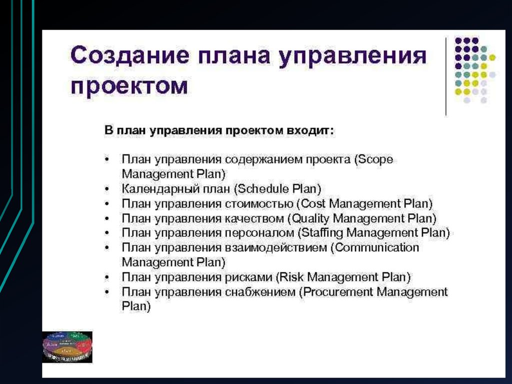 Что входит в проект. Создание плана управления проектом. План создания проекта. План написания проекта. ОПД план проекта.