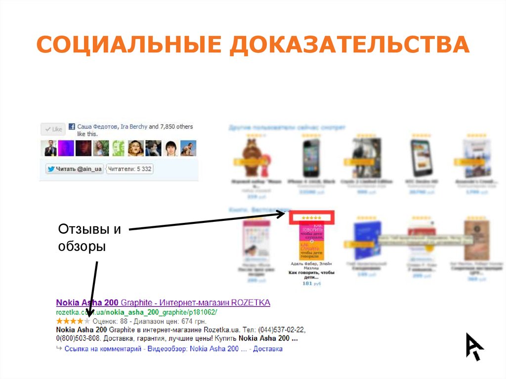 СОЦИАЛЬНые ДОКАЗАТЕЛЬСТВа