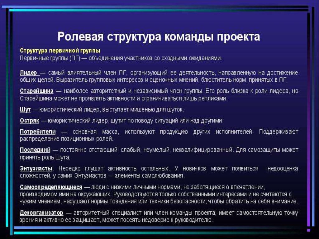 Роли для проекта