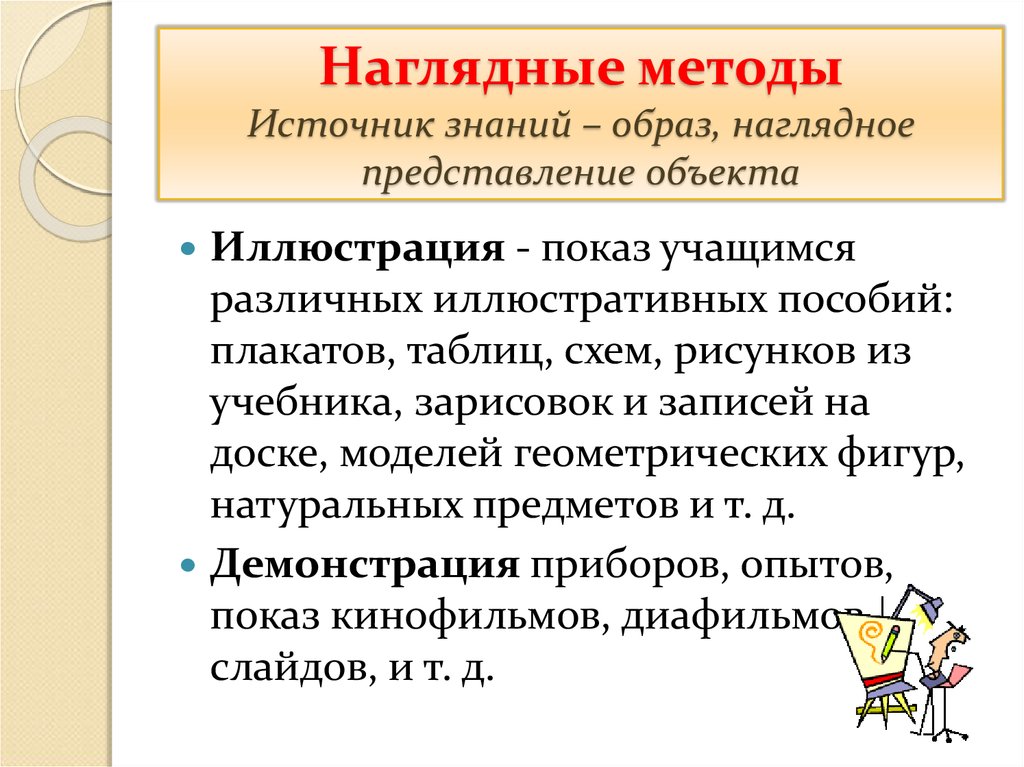 Методика источник знаний. Методы наглядного представления. Источник знаний наглядных методов:. Знания образ.