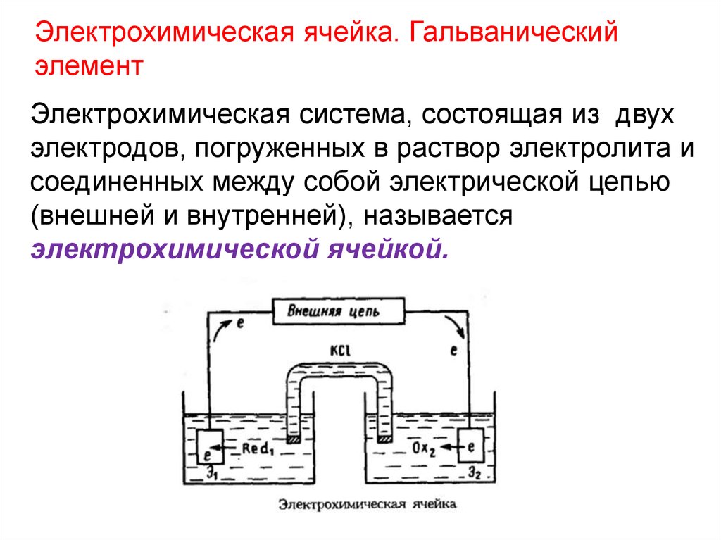 Ячейка термин. Двухэлектродная электрохимическая ячейка. Электрохимическая ячейка с тремя электродами. Устройство электрохимической ячейки. Схема электрохимического элемента.