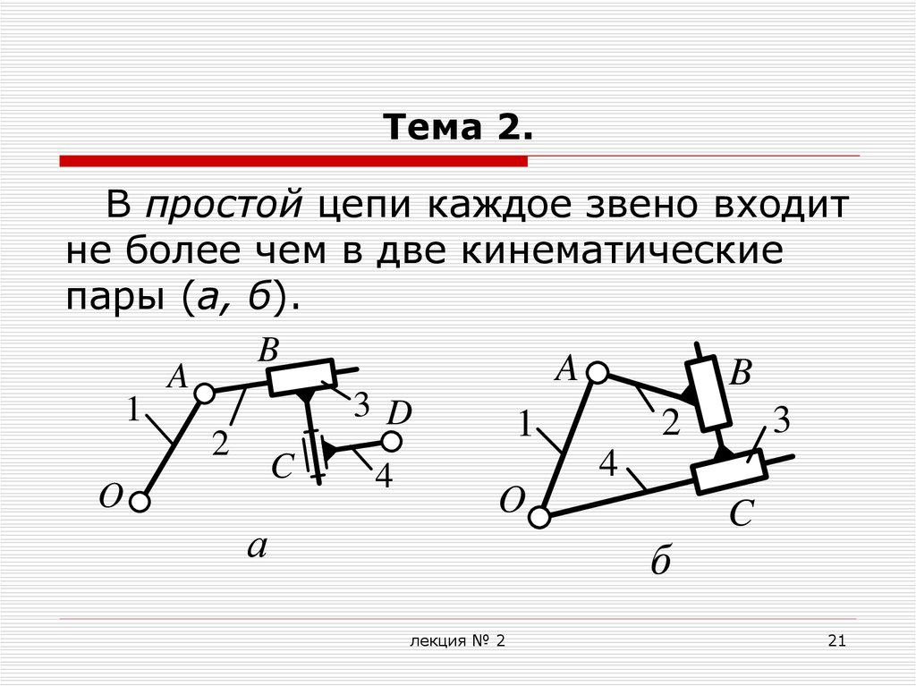 Каждое звено. Кинематическая дуга. Тема 2. Для каждого звена RC=1/2pifcfn.