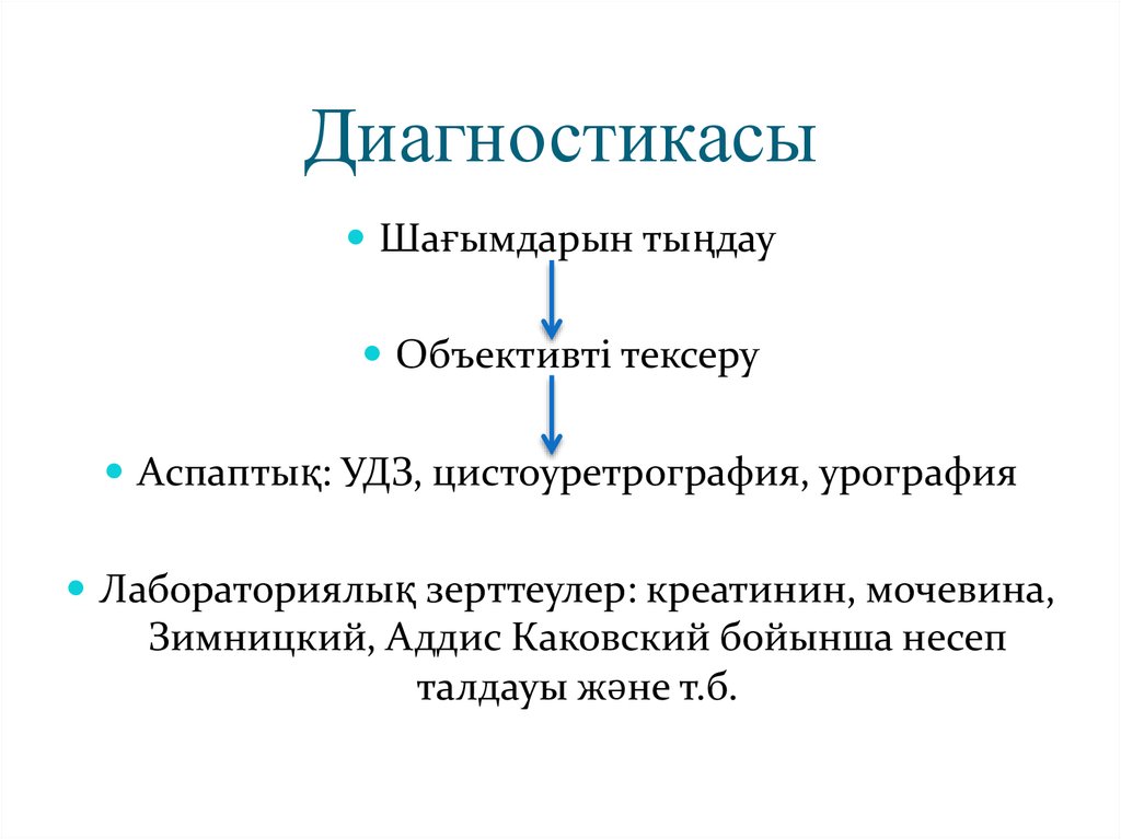 Диагностикасы