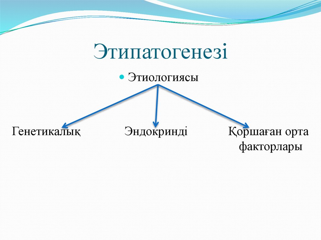 Этипатогенезі