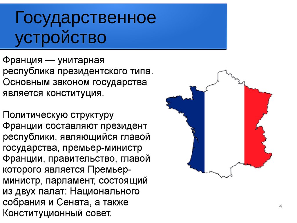 Политическая система франции презентация