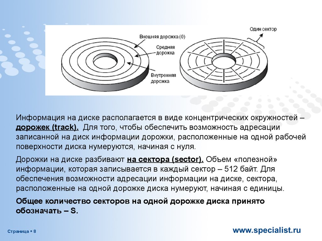 Поверхность диска. Сектор дорожки диска. Структура жесткого диска. Дорожки и сектора жесткого диска.