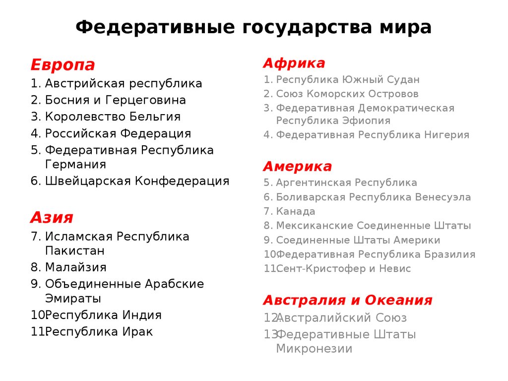 Форма правления республика в африке