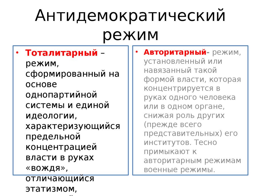 Либерально демократический режим признаки