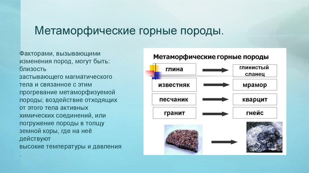 Выберите горную породу. Морфический горные породы. Метаморфические горные породы из магматических пород. Метаморфические обломочные горные породы это. Метаморфически ЕГОРНЫЕ прорды.