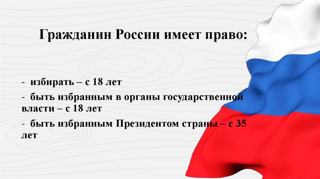 Право гражданина избирать органы государственной власти