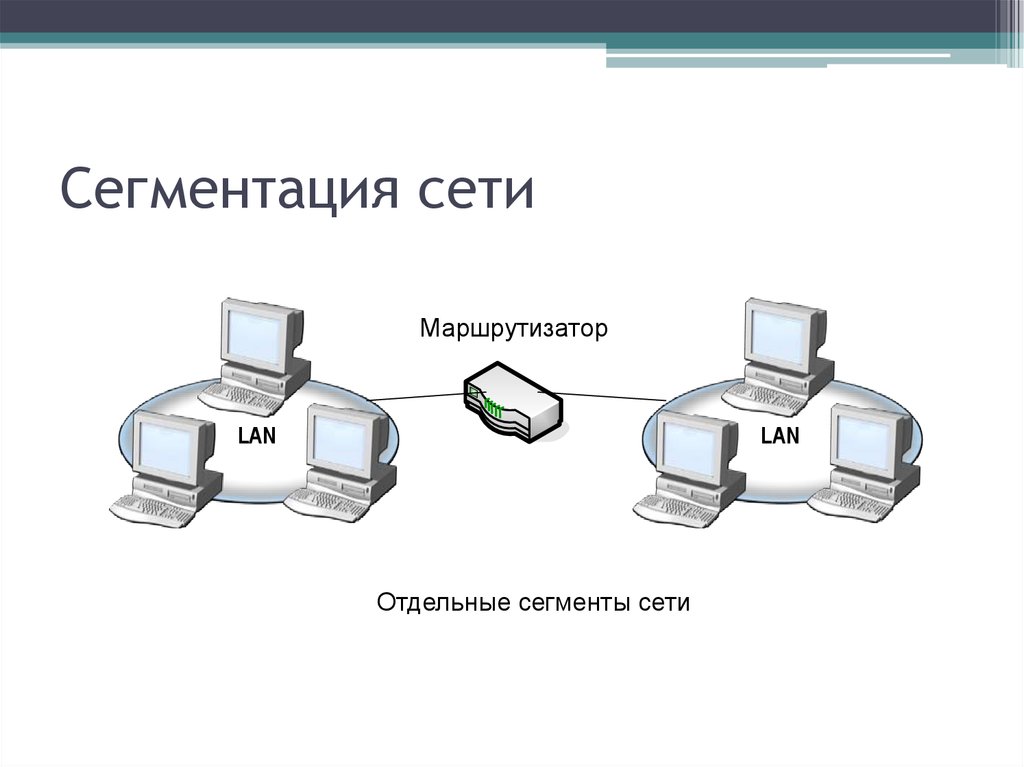 Презентация на тему защита информации и администрирование в локальных сетях