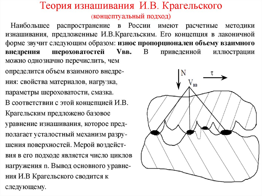 Изнашивание про настроить часы. Теория изнашивания. Молекулярно-механическая теория трения Крагельского. Теория изнашивания старения. Теории трения и изнашивания.