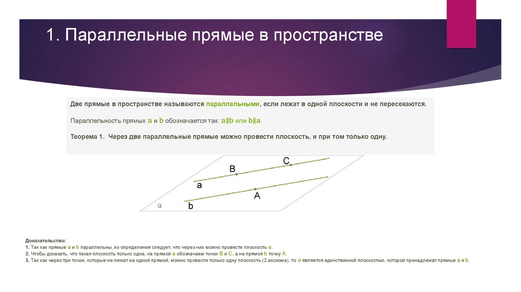 Данные прямые в пространстве