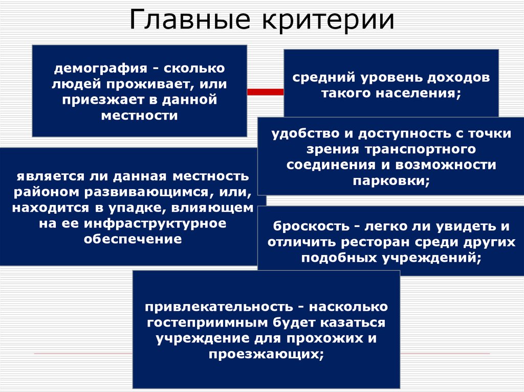 Важный критерий