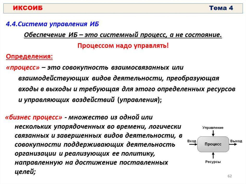 Исходная концептуальная схема