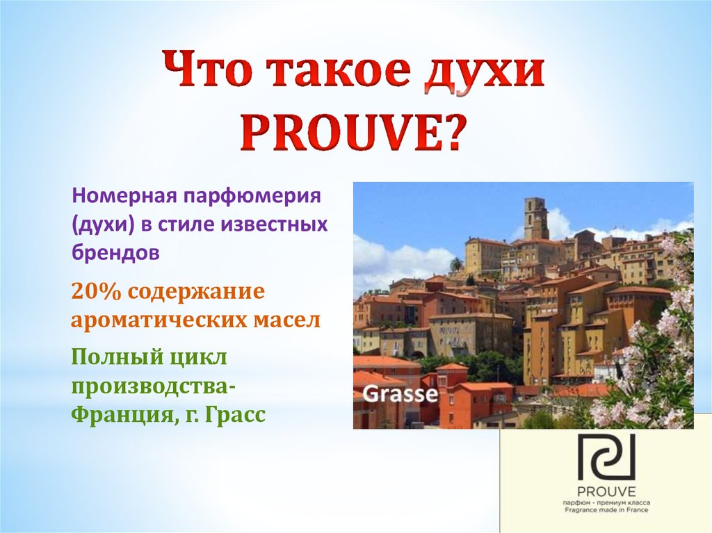 Номерная парфюмерия (духи) в стиле известных брендов