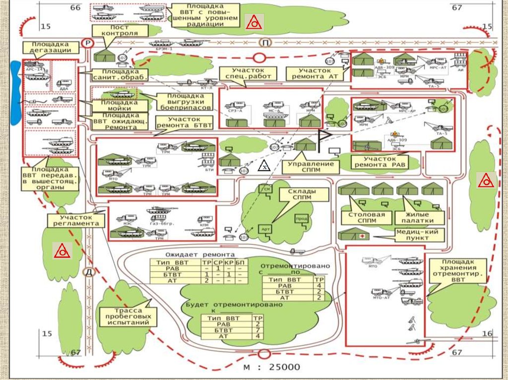 План схема воинской части