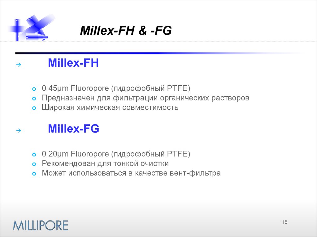 Millex-FH & -FG