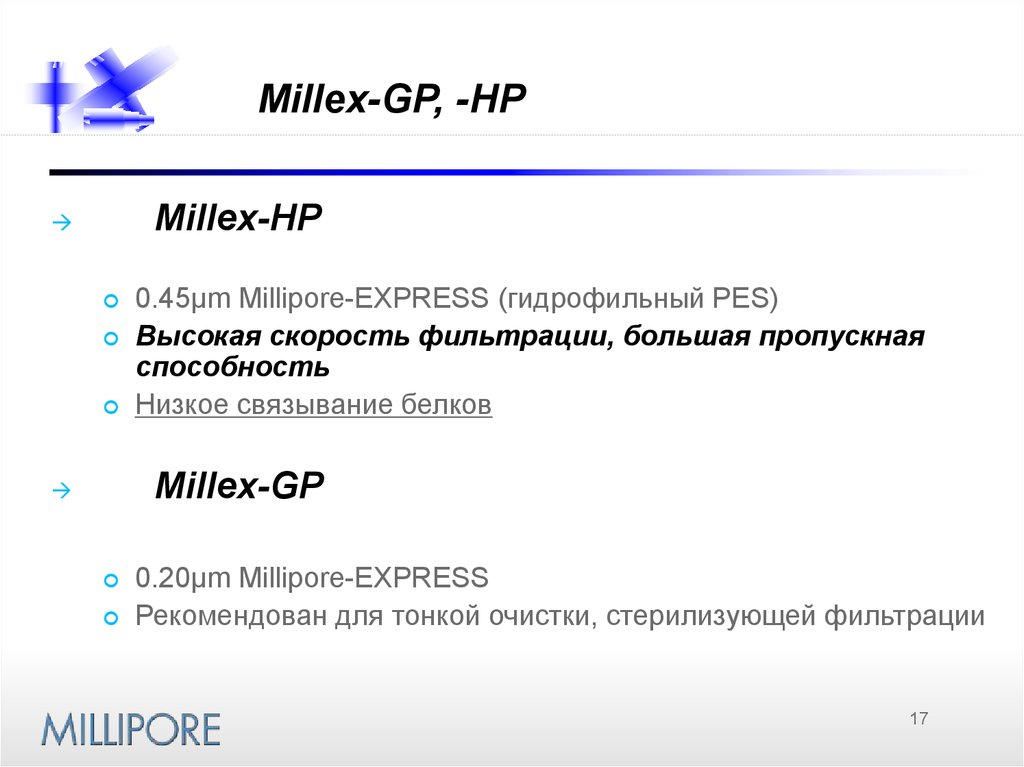 Millex-GP, -HP