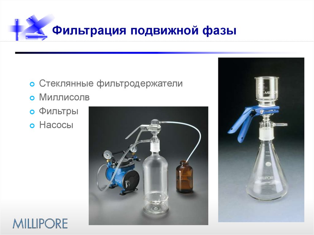Фильтрованием можно. Фильтры подвижной фазы. Устройство для фильтрации подвижной фазы. Установка для фильтрования подвижной фазы. Фильтродержатели для фильтрования подвижной фазы.