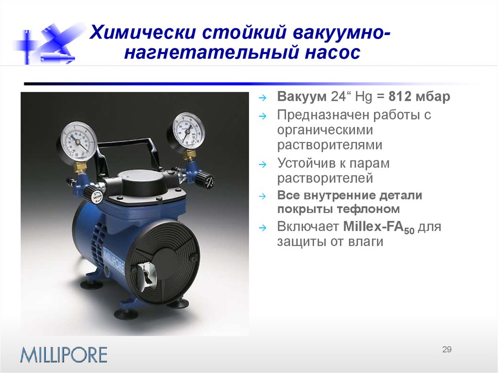 Химически стойкий вакуумно- нагнетательный насос