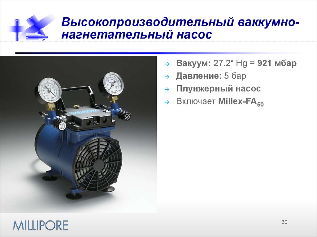 12. Моноблочный водокольцевой вакуумный насос ангара gmvp 120/030. Насос ввн 1-3 чертеж. Фильтр для вакуумного насоса. Водокольцевой вакуумный насосn9кит 1450 об.