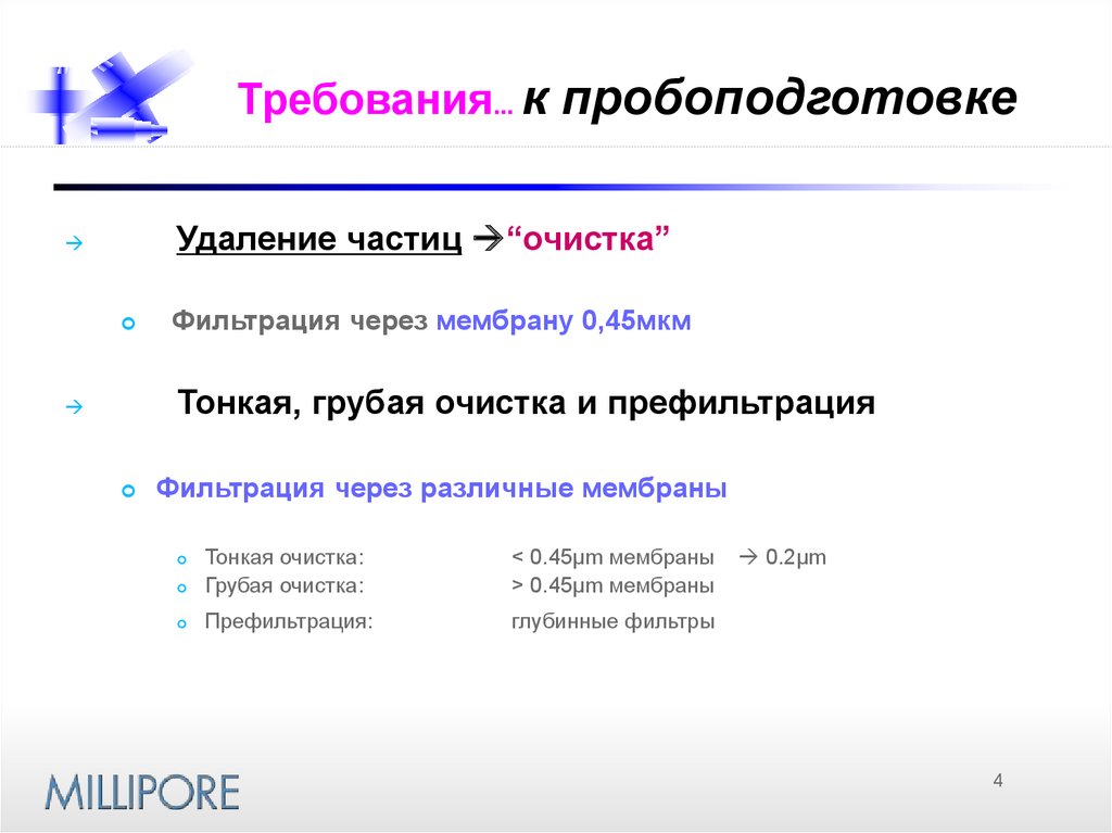 Требования... к пробоподготовке