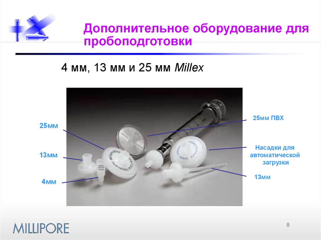 Дополнительное оборудование для пробоподготовки