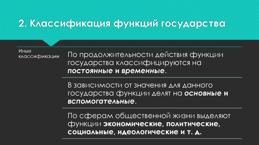 Непрерывная возможность. Постоянные и временные функции государства. Постоянные и временные функции госуд. Временные функции государства. Постоянные и временные функции государства примеры.