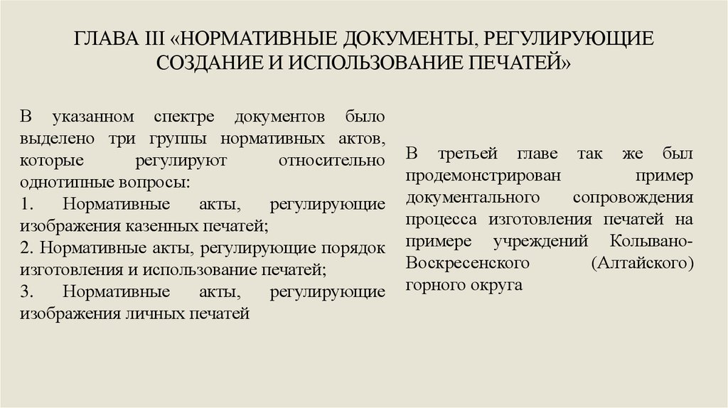 Регулируемые формирования. Печать нормативные документы. Нормативная группа. Нормативные документы ок. Документы регламентирующие построение выделенных каналов.