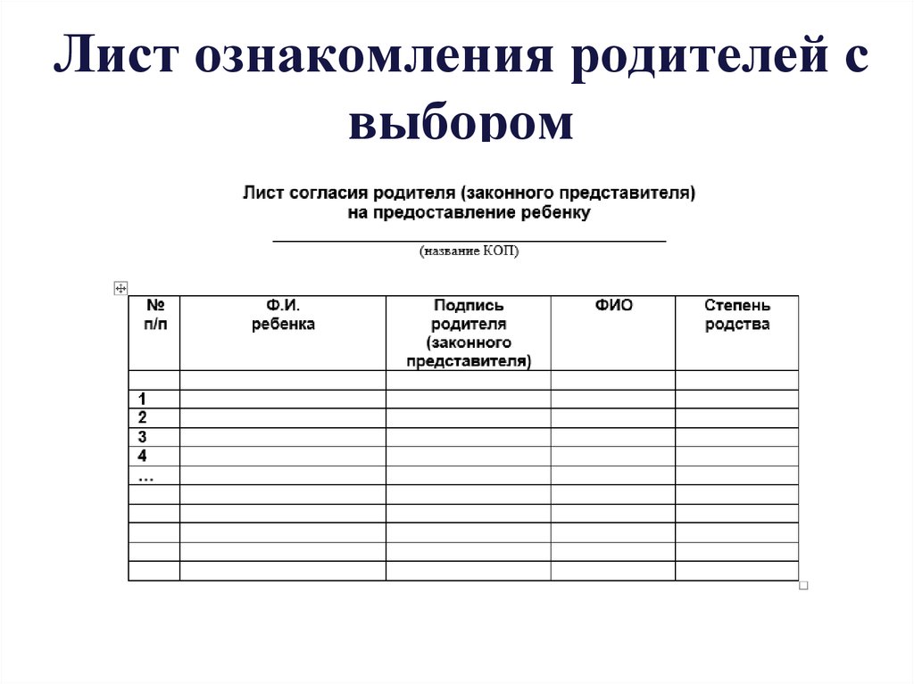 Ознакомление с учреждением. Лист ознакомления родителей законных представителей. Лист ознакомления с родительским собранием. Лист ознакомления образец. С правилами ознакомлен.