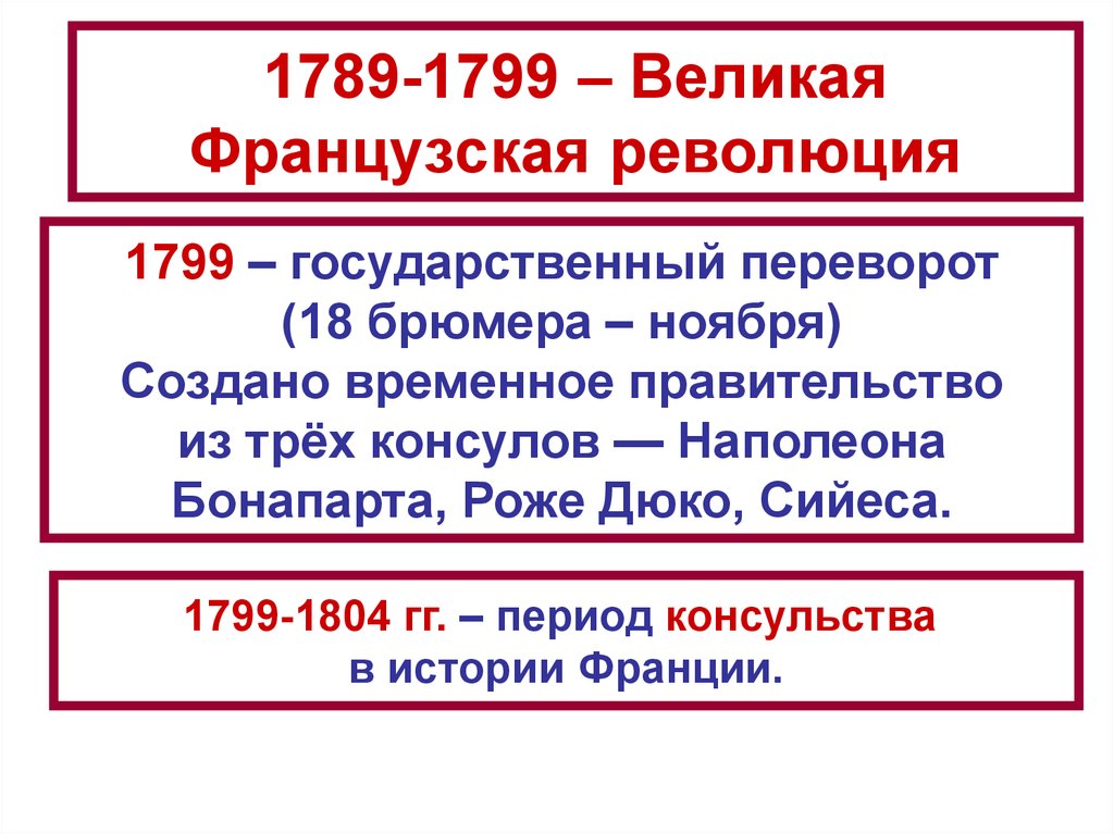 В каком году была великая французская революция