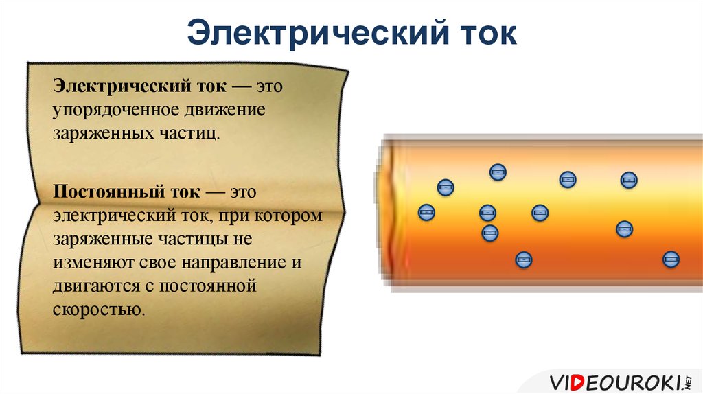 Электрический ток условия существования электрического тока презентация 10 класс