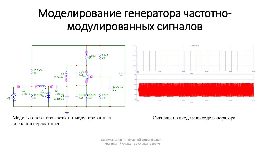 Схема частотной модуляции