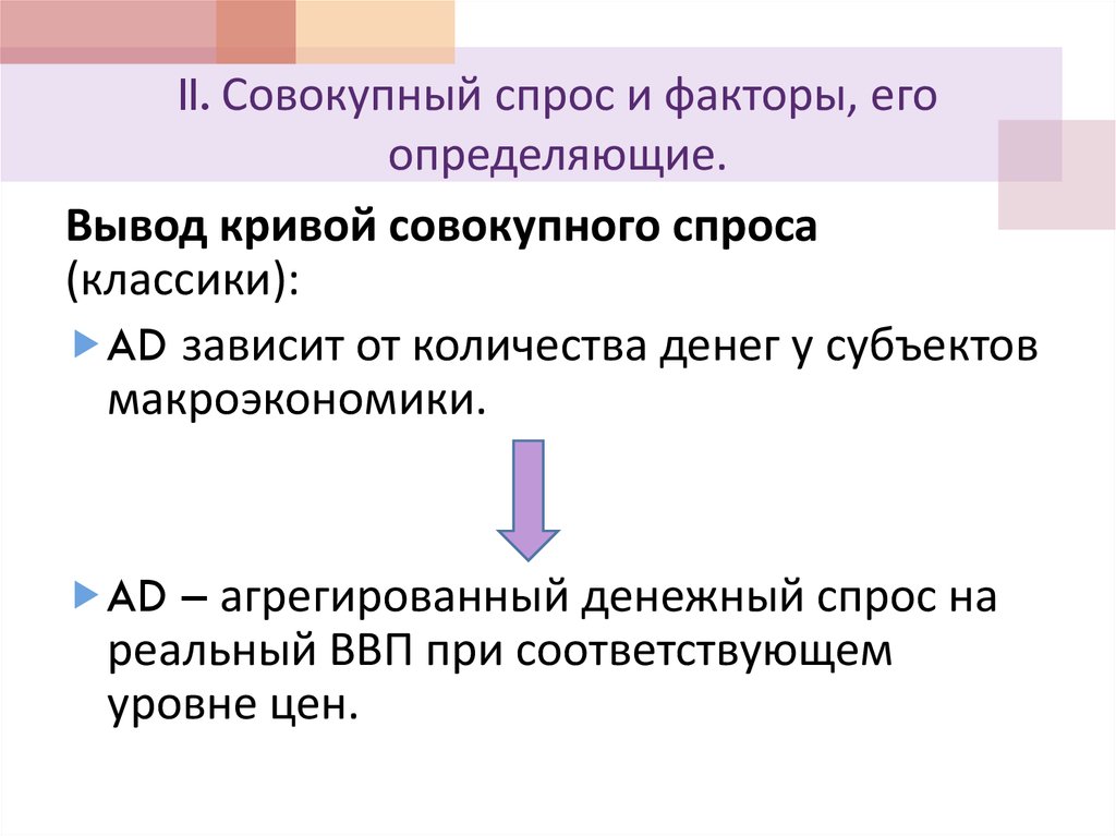 II. Совокупный спрос и факторы, его определяющие.