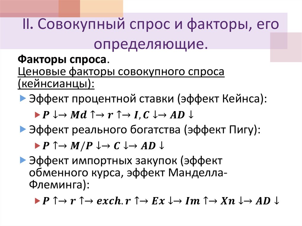 II. Совокупный спрос и факторы, его определяющие.