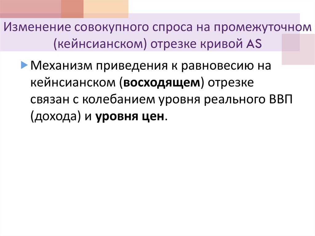 Изменение совокупного спроса на промежуточном (кейнсианском) отрезке кривой AS