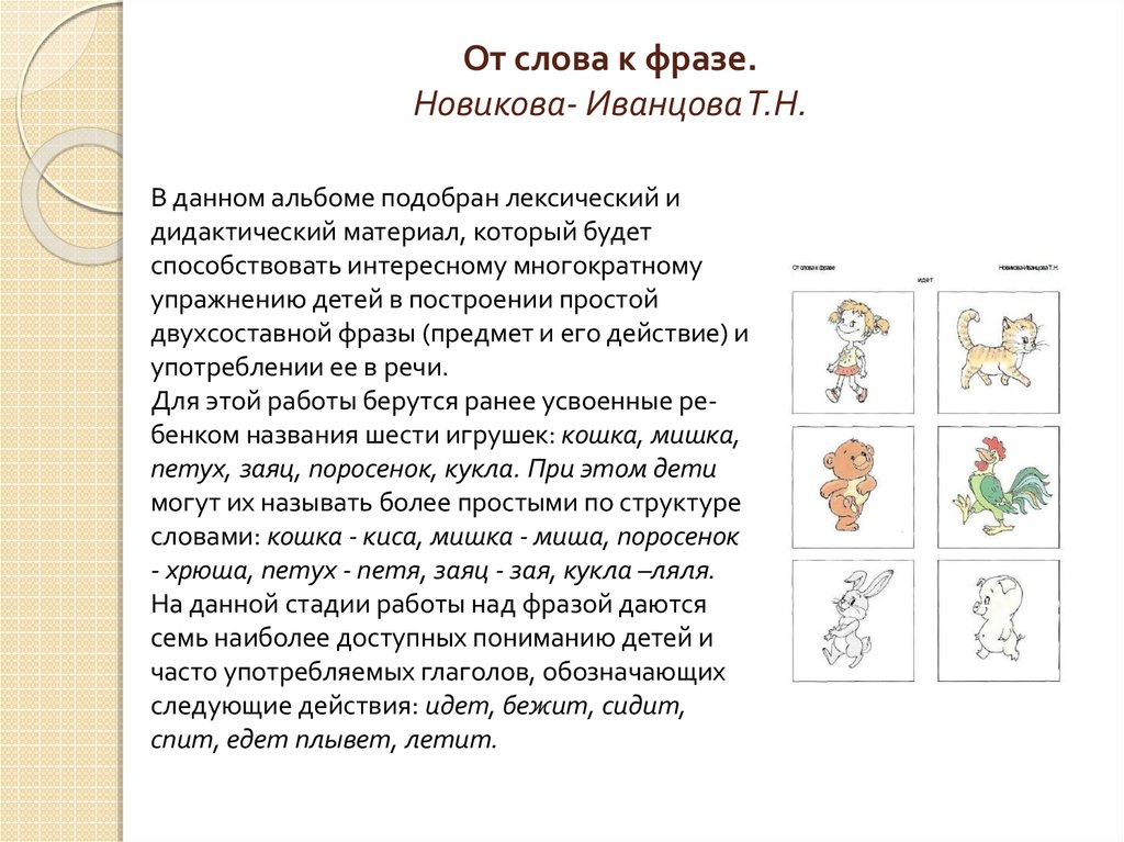 Мелодия 2 новиковой иванцовой