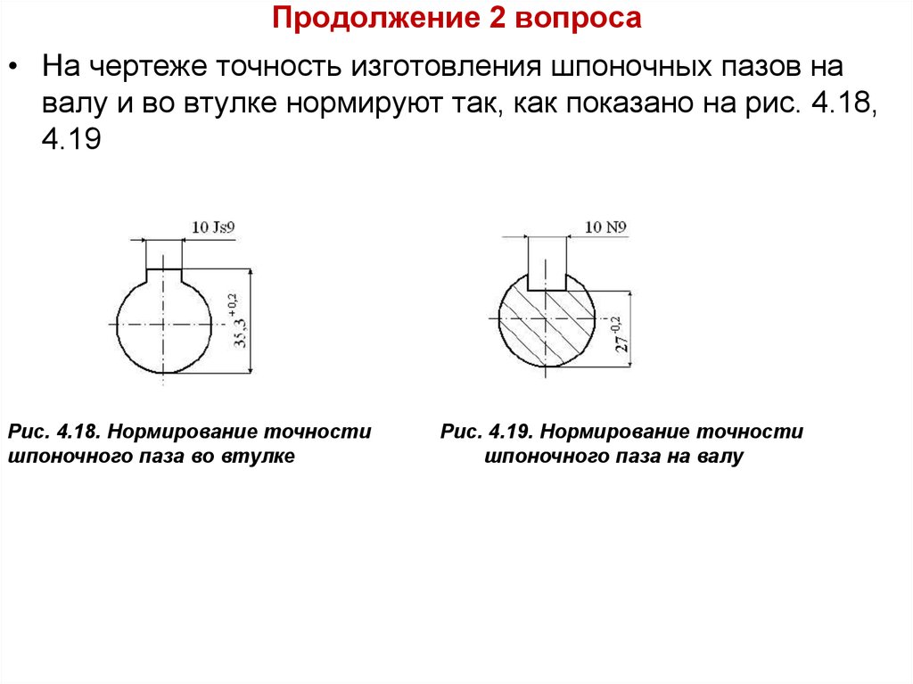 Точность размеров на чертеже