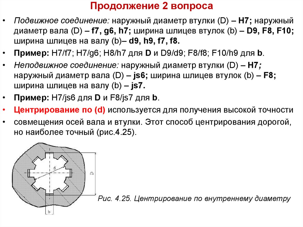 Центрирование шлицевых соединений