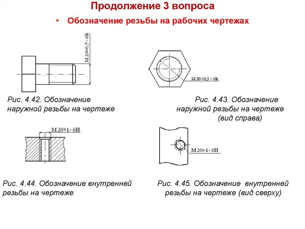 Обозначение резьбы. Обозначение правой и левой резьбы на чертежах. Обозначение правой резьбы на чертежах ГОСТ. Обозначение левой и правой резьбы на чертеже ГОСТ. Обозначение внутренней резьбы на чертеже м5.