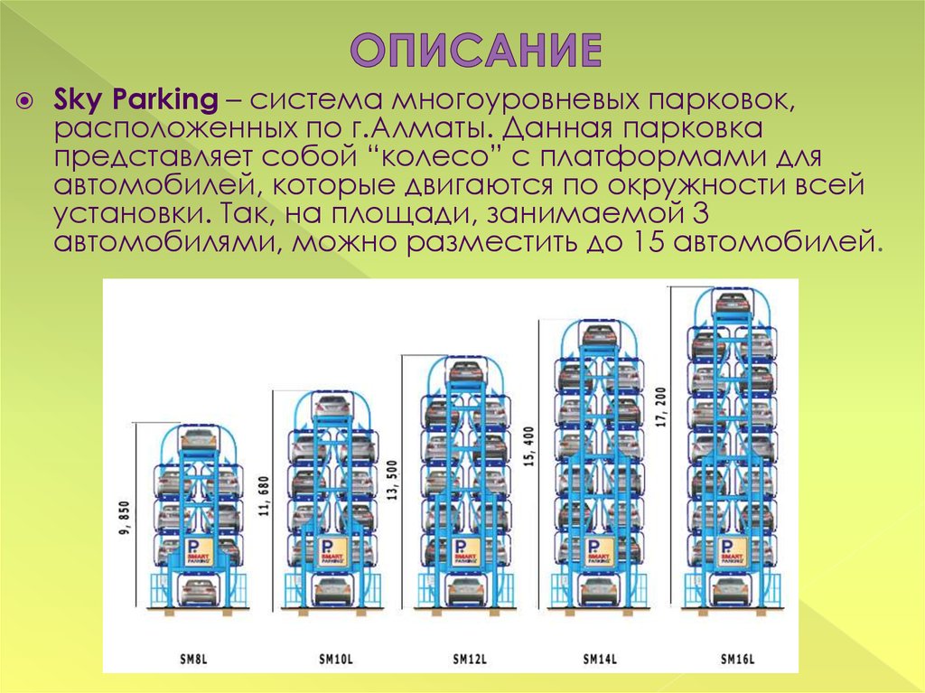 Типовой проект многоуровневой парковки