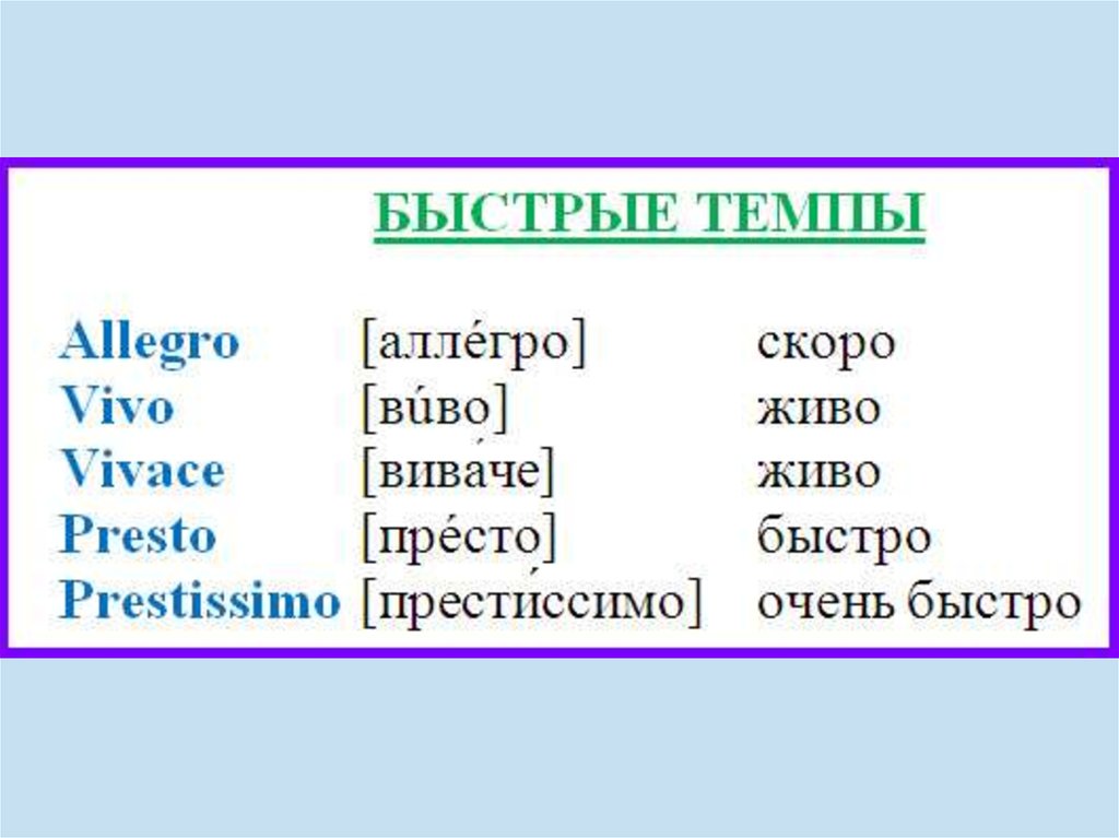 Медленный темп 5 букв на л