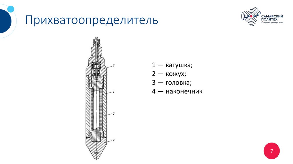 Прихватоопределитель