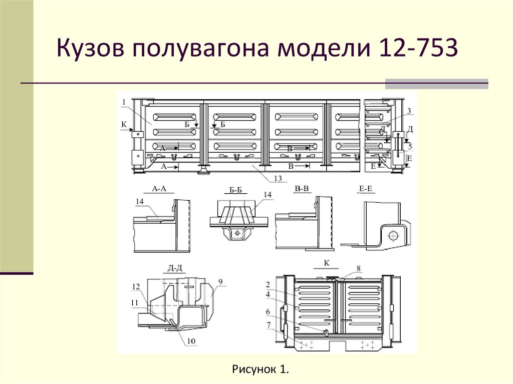 Кузов полувагона модели 12-753