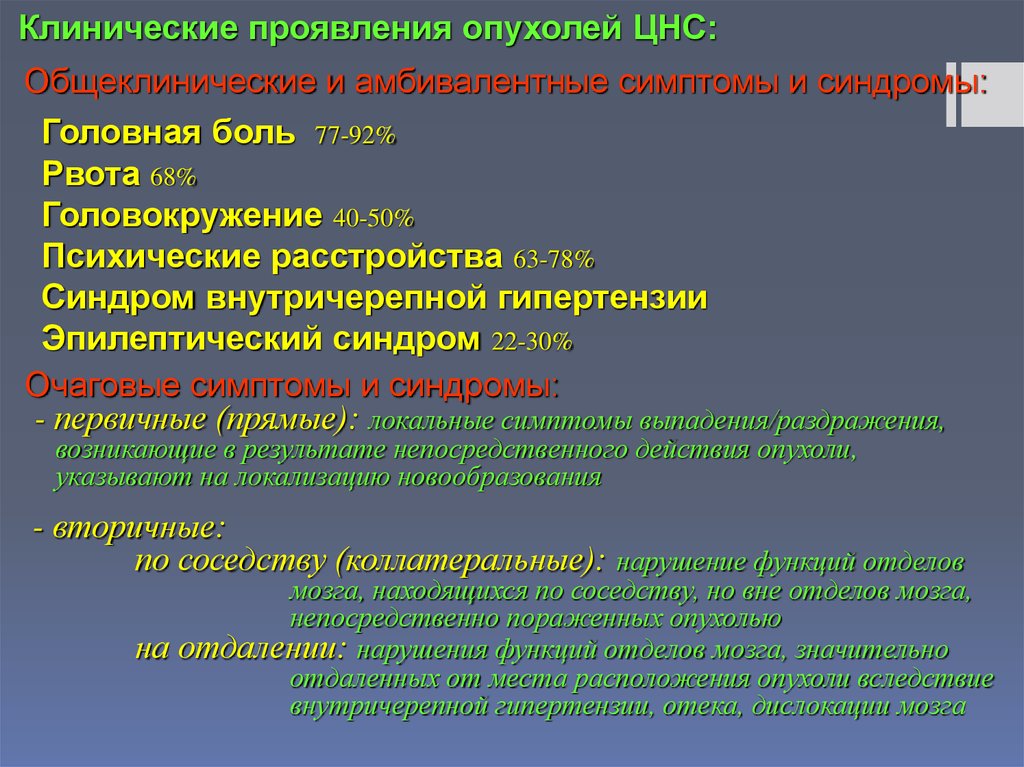 Злокачественные опухоли цнс