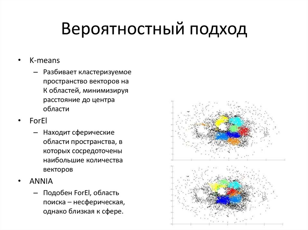 Вероятностный подход